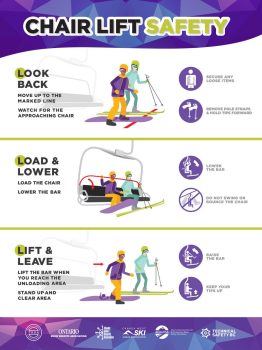Chairlift Safety Poster
